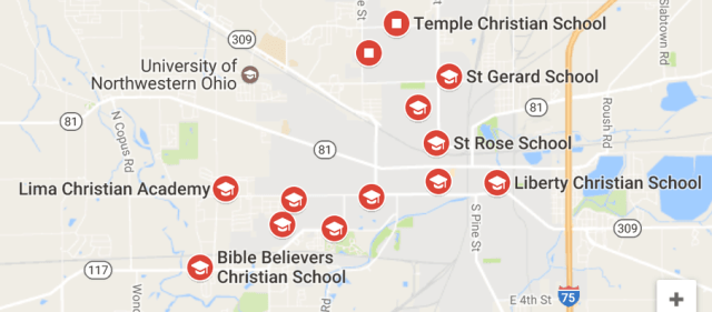 Lima private schools