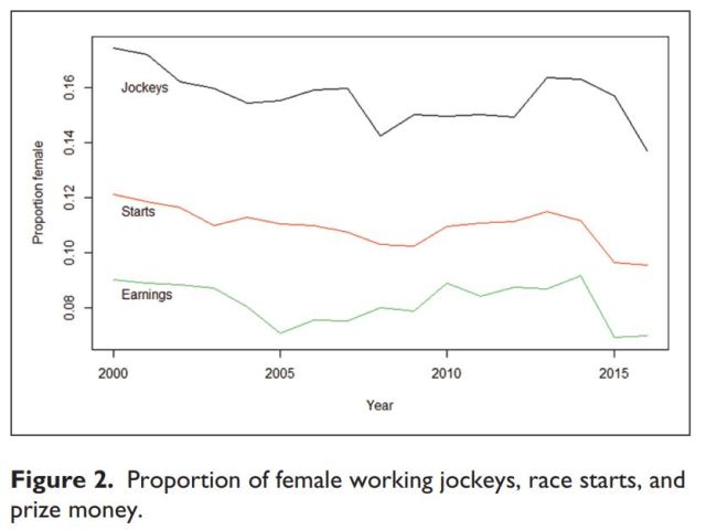 female_jockeys